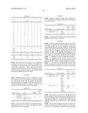 COMPOSITIONS TO BOOST FABRIC SOFTENER PERFORMANCE diagram and image