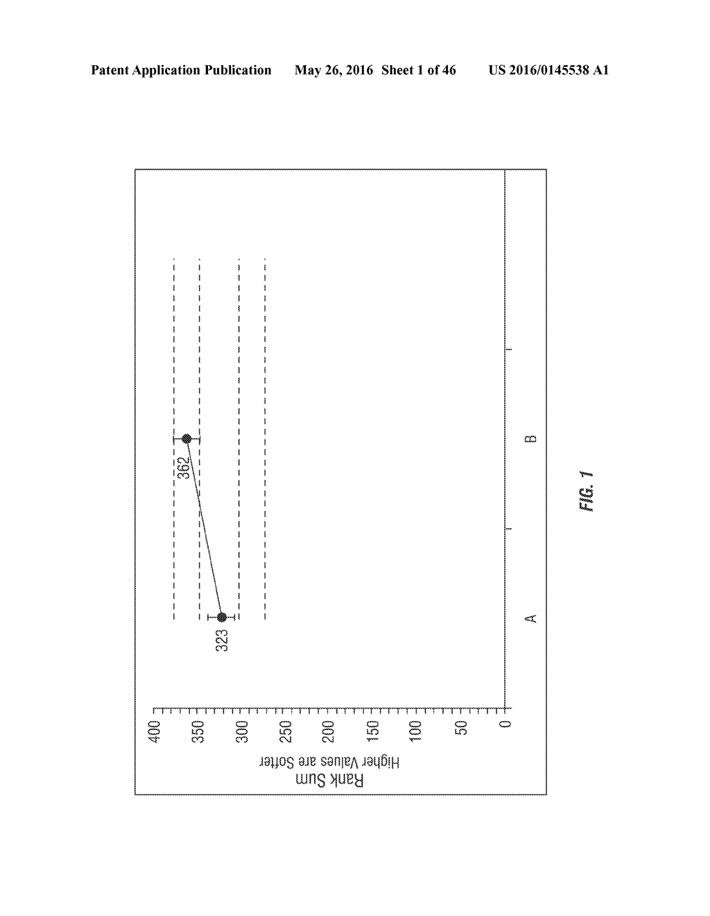 COMPOSITIONS TO BOOST FABRIC SOFTENER PERFORMANCE - diagram, schematic, and image 02