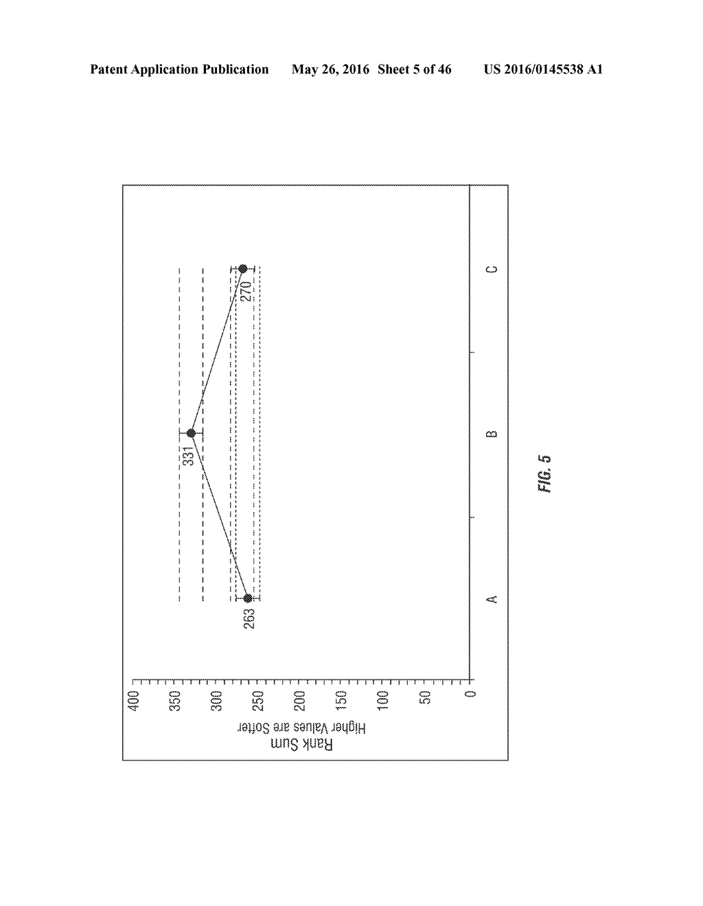 COMPOSITIONS TO BOOST FABRIC SOFTENER PERFORMANCE - diagram, schematic, and image 06