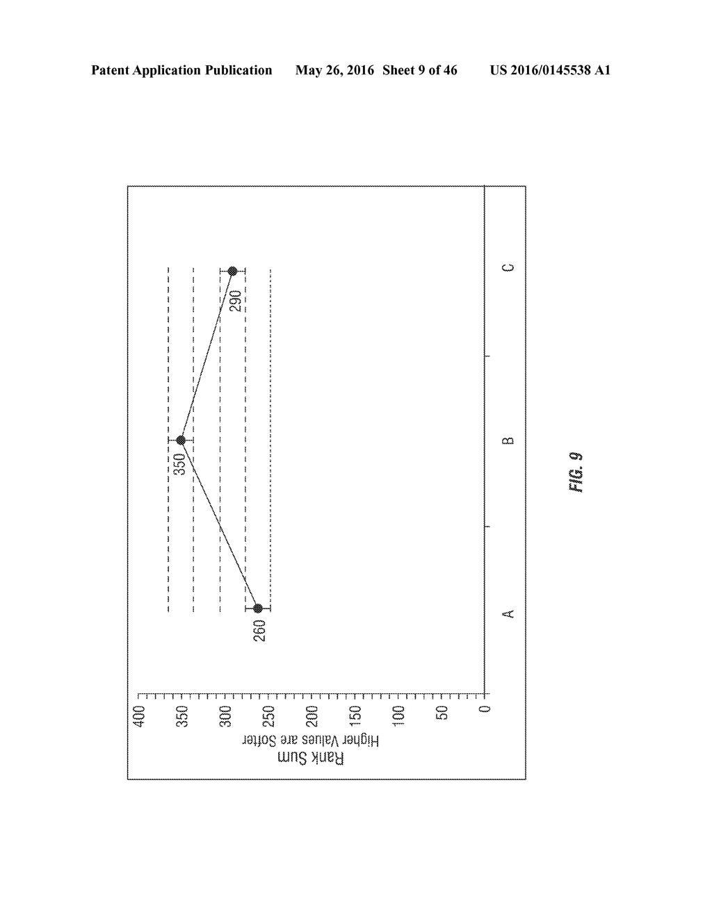 COMPOSITIONS TO BOOST FABRIC SOFTENER PERFORMANCE - diagram, schematic, and image 10