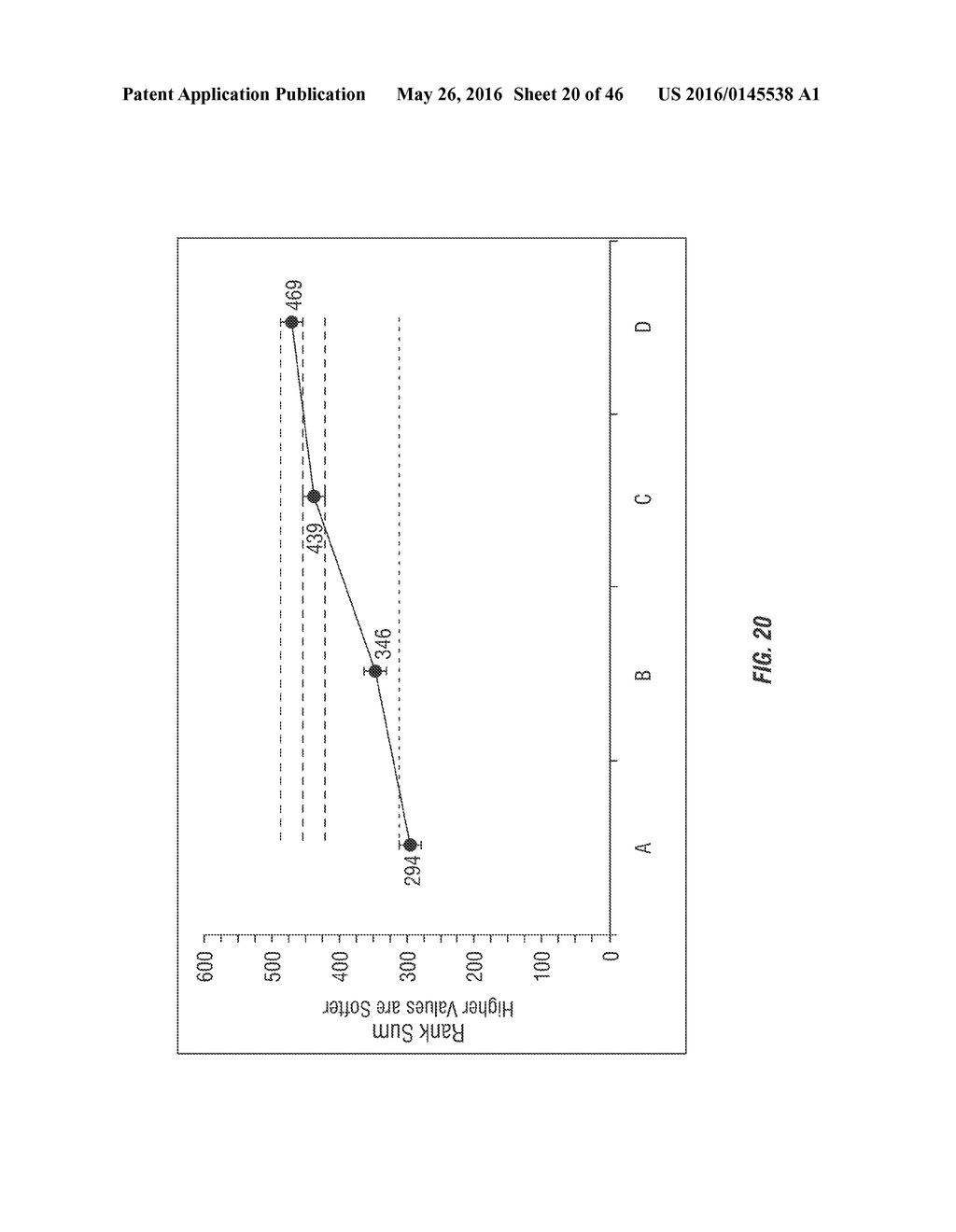 COMPOSITIONS TO BOOST FABRIC SOFTENER PERFORMANCE - diagram, schematic, and image 21