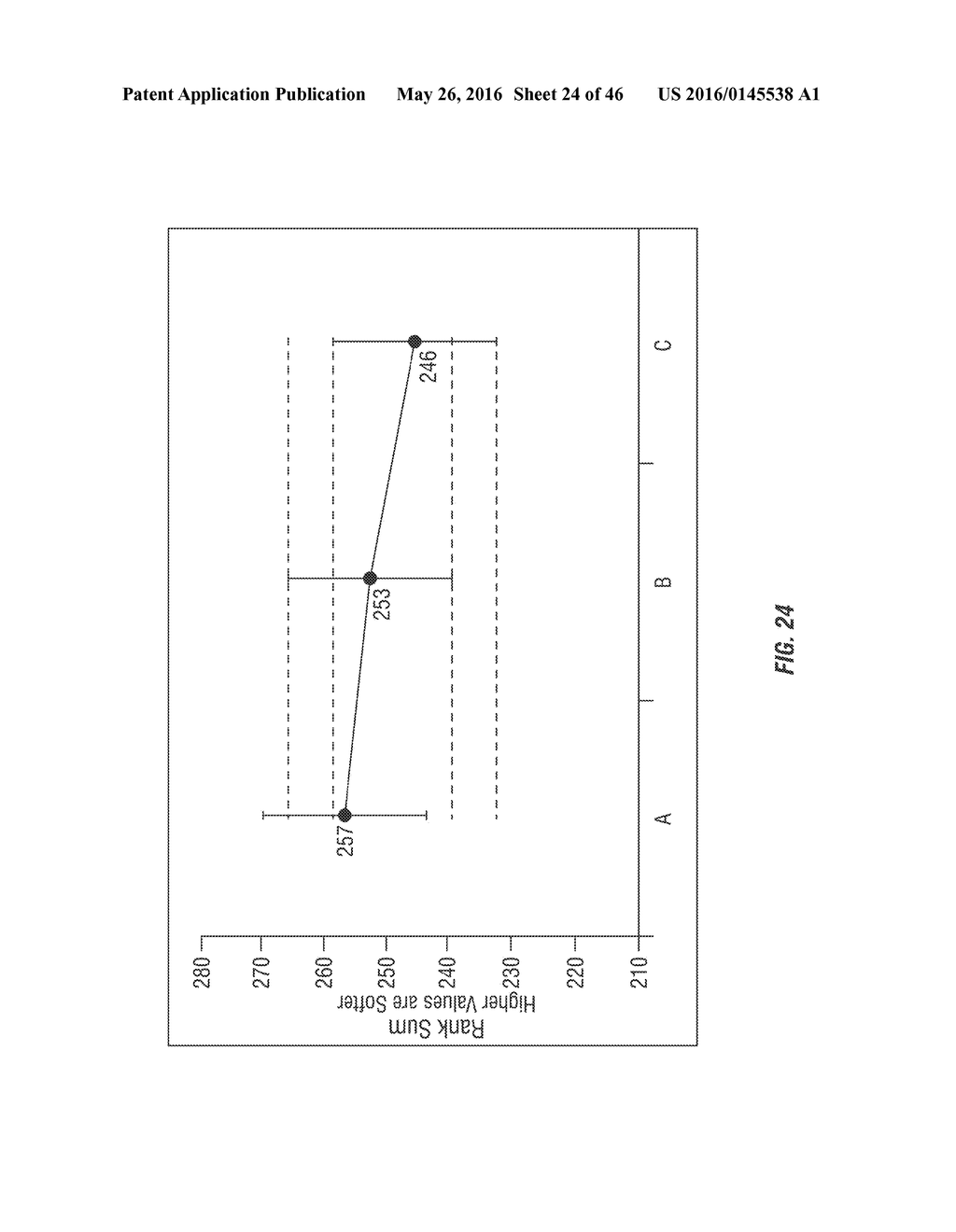 COMPOSITIONS TO BOOST FABRIC SOFTENER PERFORMANCE - diagram, schematic, and image 25