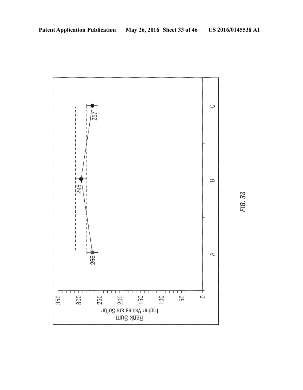 COMPOSITIONS TO BOOST FABRIC SOFTENER PERFORMANCE - diagram, schematic, and image 34