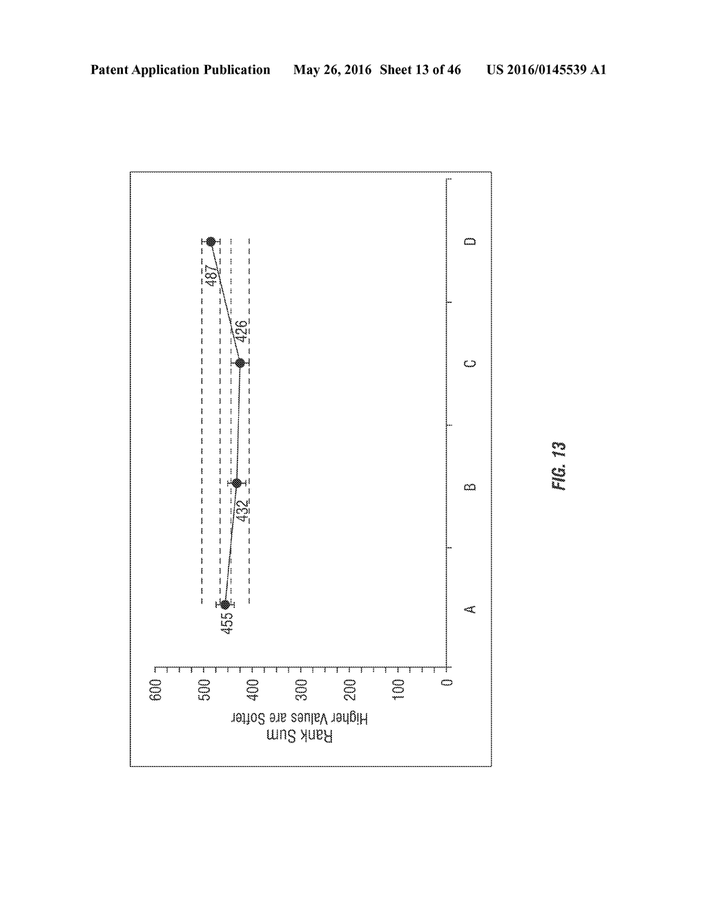 COMPOSITIONS TO BOOST FABRIC SOFTENER PERFORMANCE - diagram, schematic, and image 14