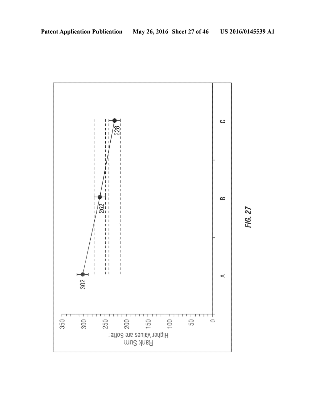 COMPOSITIONS TO BOOST FABRIC SOFTENER PERFORMANCE - diagram, schematic, and image 28