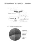 MICROBIAL MATERIAL FOR REDUCING SOIL/WATER QUALITY CONTAMINATION,     RESTRICTING WARMING GAS GENERATION, AND IMPROVING PLANT FUNCTION, AND     METHOD FOR MANUFACTURING FERMENTATION PRODUCT diagram and image