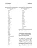 MICROBIAL MATERIAL FOR REDUCING SOIL/WATER QUALITY CONTAMINATION,     RESTRICTING WARMING GAS GENERATION, AND IMPROVING PLANT FUNCTION, AND     METHOD FOR MANUFACTURING FERMENTATION PRODUCT diagram and image