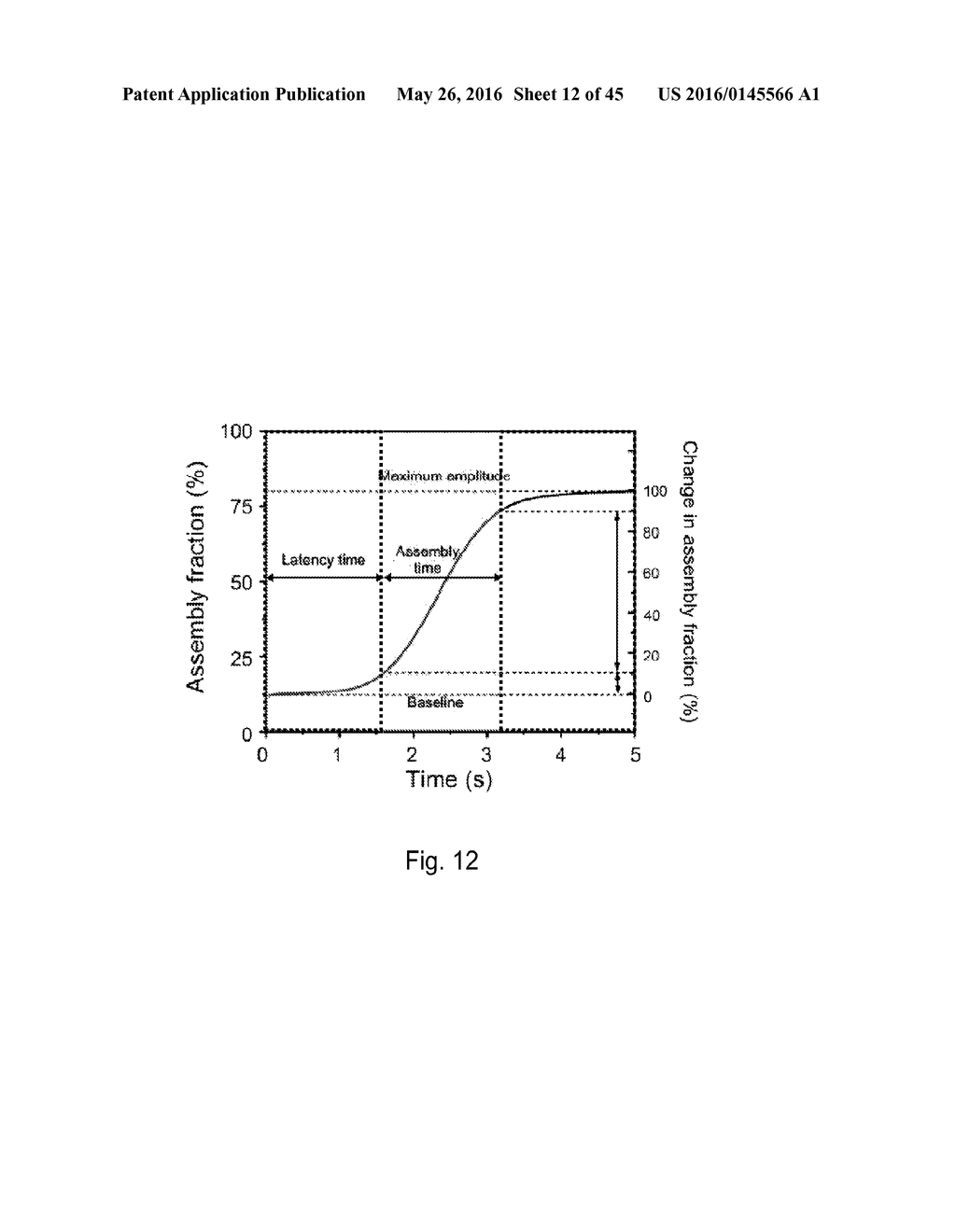 RECONFIGURABLE ASSEMBLY WITH FARADAY WAVE-BASED TEMPLATES - diagram, schematic, and image 13