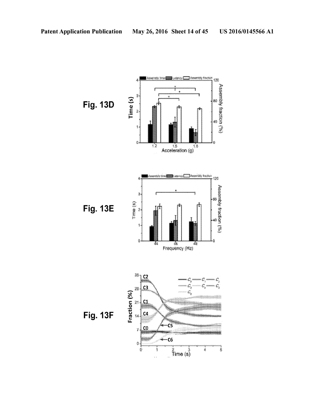 RECONFIGURABLE ASSEMBLY WITH FARADAY WAVE-BASED TEMPLATES - diagram, schematic, and image 15