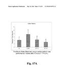 METHODS OF PRODUCING STEM CELL CONDITIONED MEDIA diagram and image