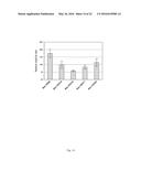 MUTATED REP ENCODING SEQUENCES FOR USE IN AAV PRODUCTION diagram and image