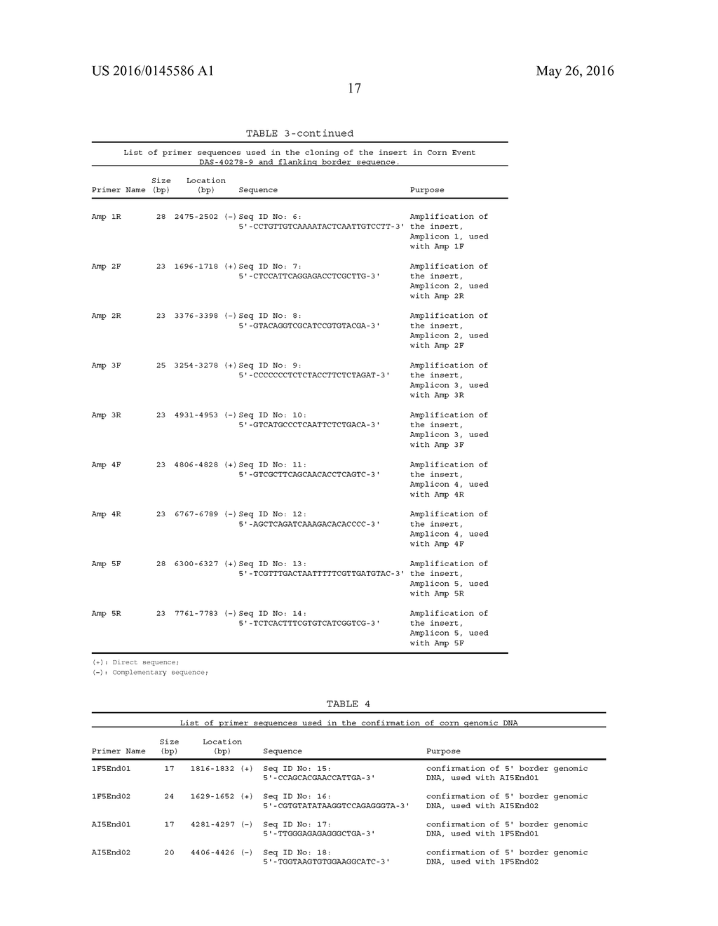 AAD-1 EVENT DAS-40278-9, RELATED TRANSGENIC CORN LINES, AND EVENT-SPECIFIC     IDENTIFICATION THEREOF - diagram, schematic, and image 25