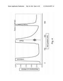 HEPARIN AFFINITY TAG AND APPLICATIONS THEREOF diagram and image