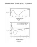 HEPARIN AFFINITY TAG AND APPLICATIONS THEREOF diagram and image