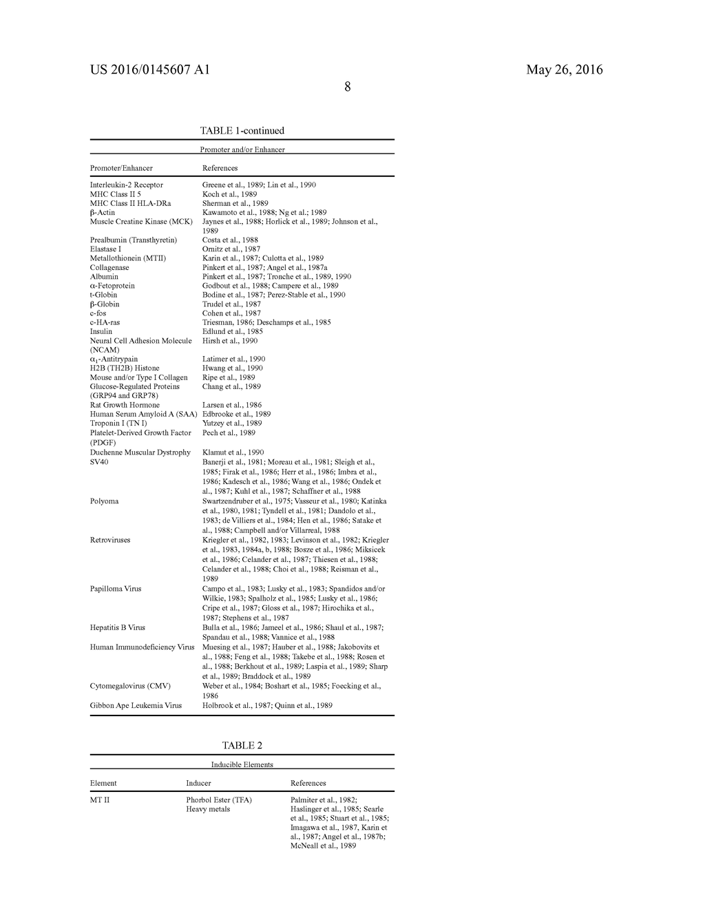 MICRO-RNA FAMILY THAT MODULATES FIBROSIS AND USES THEREOF - diagram, schematic, and image 38