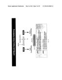 MICRO-RNA FAMILY THAT MODULATES FIBROSIS AND USES THEREOF diagram and image