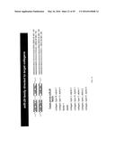 MICRO-RNA FAMILY THAT MODULATES FIBROSIS AND USES THEREOF diagram and image