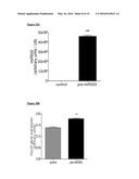 DIAGNOSIS AND TREATMENT OF METABOLIC DISORDERS diagram and image