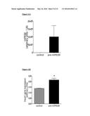 DIAGNOSIS AND TREATMENT OF METABOLIC DISORDERS diagram and image