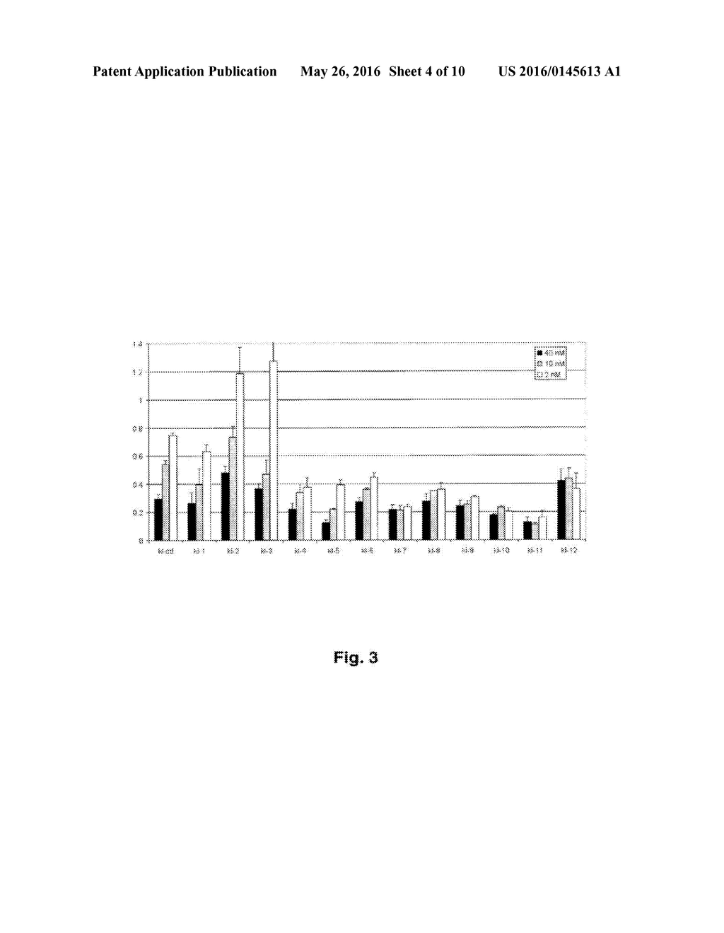 OLIGONUCLEOTIDE DUPLEXES COMPRISING DNA-LIKE AND RNA-LIKE NUCLEOTIDES AND     USES THEREOF - diagram, schematic, and image 05