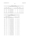 COMPOSITIONS FOR MODULATING TAU EXPRESSION diagram and image