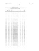 COMPOSITIONS FOR MODULATING TAU EXPRESSION diagram and image