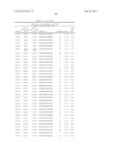 COMPOSITIONS FOR MODULATING TAU EXPRESSION diagram and image