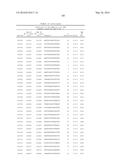 COMPOSITIONS FOR MODULATING TAU EXPRESSION diagram and image