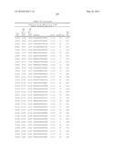 COMPOSITIONS FOR MODULATING TAU EXPRESSION diagram and image