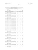 COMPOSITIONS FOR MODULATING TAU EXPRESSION diagram and image