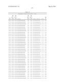 COMPOSITIONS FOR MODULATING TAU EXPRESSION diagram and image