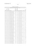 COMPOSITIONS FOR MODULATING TAU EXPRESSION diagram and image