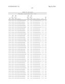 COMPOSITIONS FOR MODULATING TAU EXPRESSION diagram and image