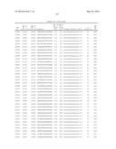 COMPOSITIONS FOR MODULATING TAU EXPRESSION diagram and image