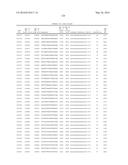 COMPOSITIONS FOR MODULATING TAU EXPRESSION diagram and image