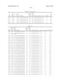 COMPOSITIONS FOR MODULATING TAU EXPRESSION diagram and image