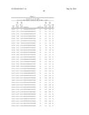 COMPOSITIONS FOR MODULATING TAU EXPRESSION diagram and image