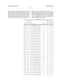 COMPOSITIONS FOR MODULATING TAU EXPRESSION diagram and image