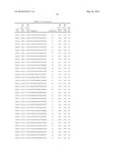 COMPOSITIONS FOR MODULATING TAU EXPRESSION diagram and image