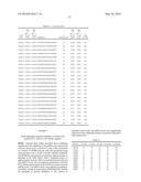 COMPOSITIONS FOR MODULATING TAU EXPRESSION diagram and image