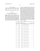 COMPOSITIONS FOR MODULATING TAU EXPRESSION diagram and image