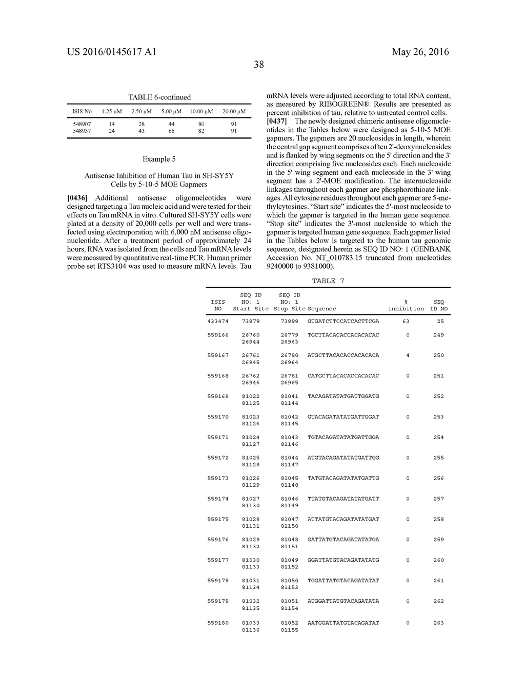 COMPOSITIONS FOR MODULATING TAU EXPRESSION - diagram, schematic, and image 39