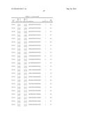 COMPOSITIONS FOR MODULATING TAU EXPRESSION diagram and image