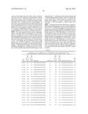 COMPOSITIONS FOR MODULATING TAU EXPRESSION diagram and image