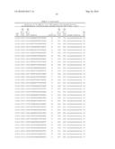 COMPOSITIONS FOR MODULATING TAU EXPRESSION diagram and image