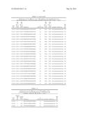 COMPOSITIONS FOR MODULATING TAU EXPRESSION diagram and image