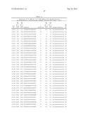 COMPOSITIONS FOR MODULATING TAU EXPRESSION diagram and image