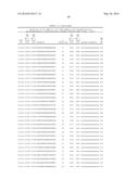 COMPOSITIONS FOR MODULATING TAU EXPRESSION diagram and image