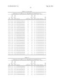 COMPOSITIONS FOR MODULATING TAU EXPRESSION diagram and image