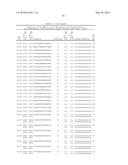 COMPOSITIONS FOR MODULATING TAU EXPRESSION diagram and image